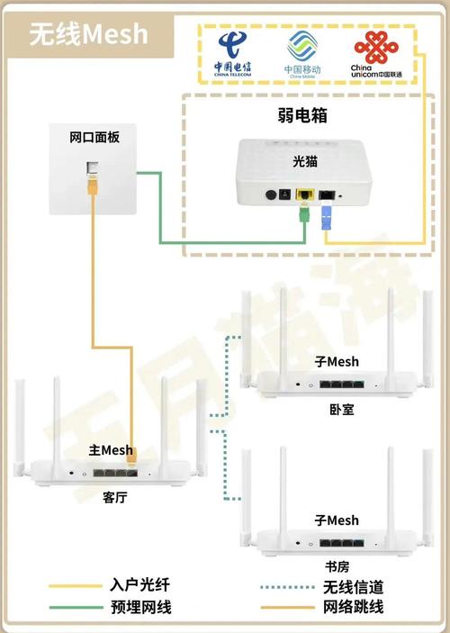 路由器能不能一直开着不关？宽带师傅说出实情，幸亏没做错